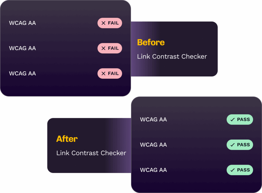 Link contrast before and after result with pass and fail values on a dark purple background.