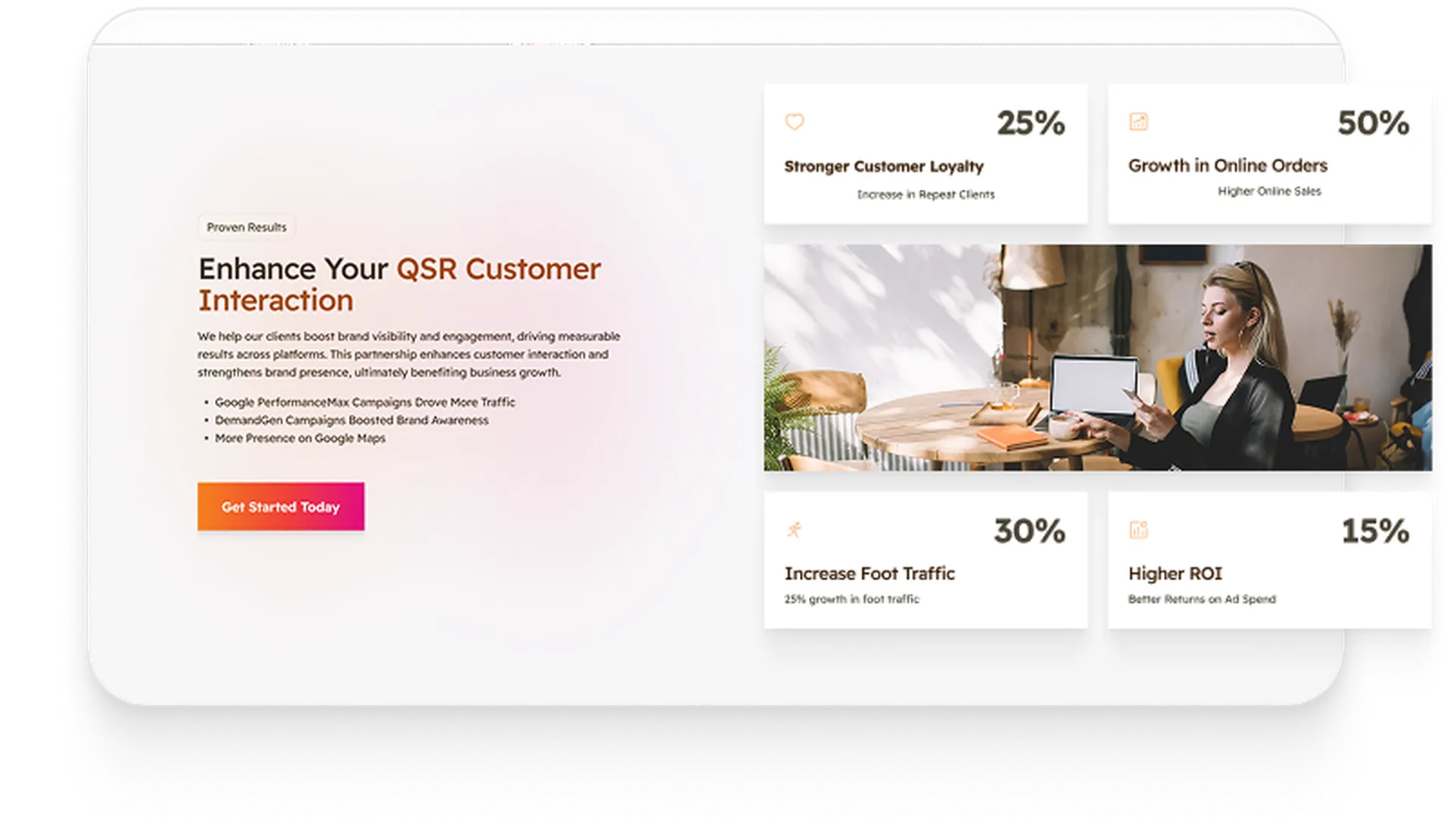 Features of Mediadex on the left and QSR metrics on loyalty, orders, traffic, and ROI on the right.