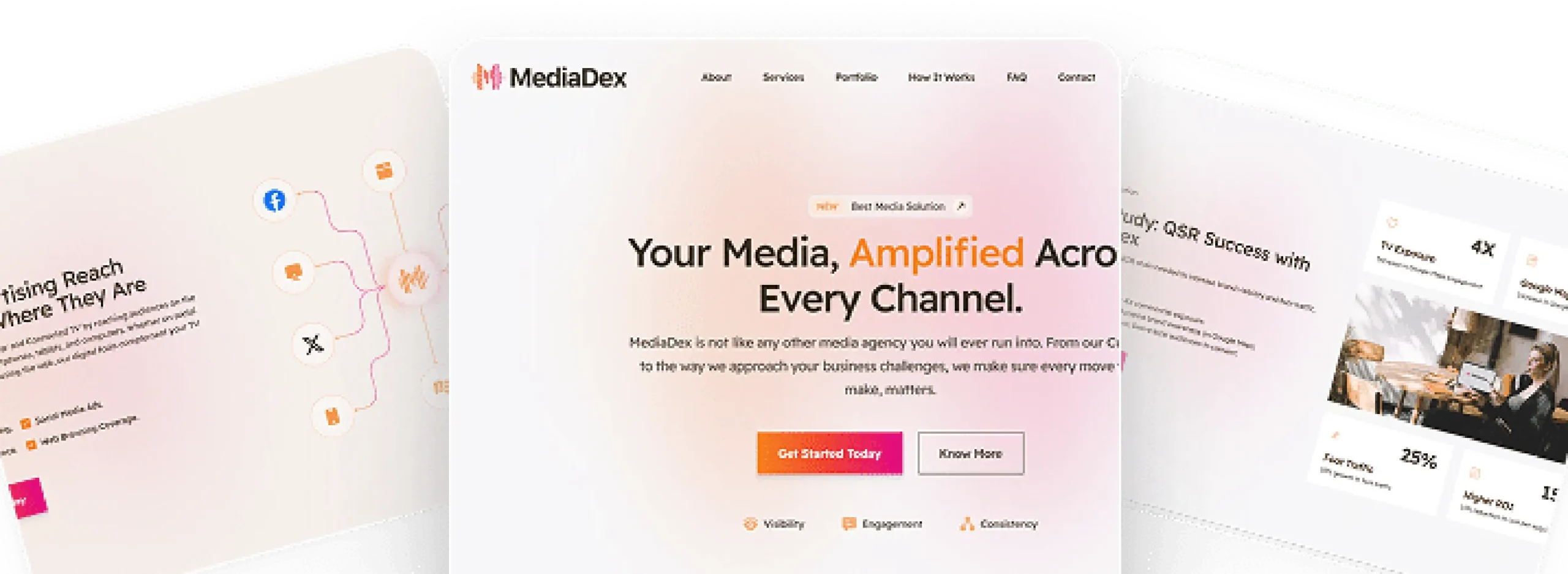 MediaDex website showing services like media amplification and platform engagement