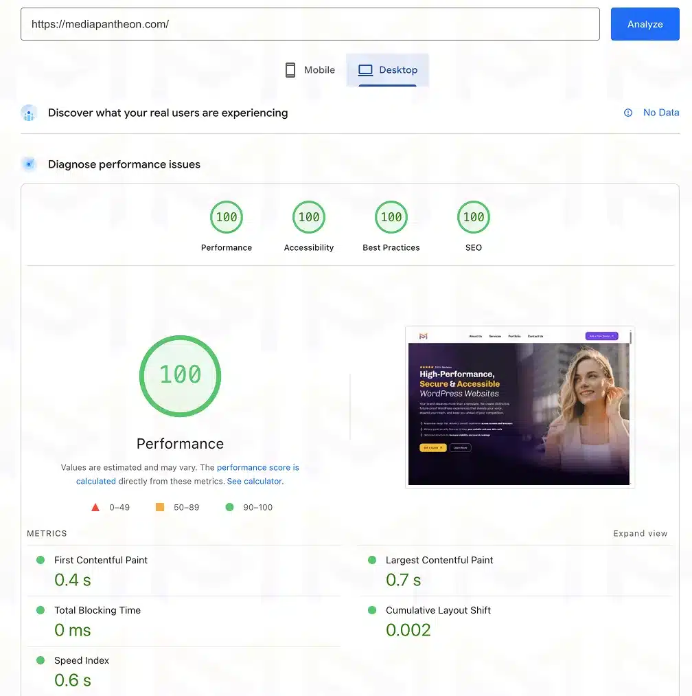 Google PageSpeed Insights showing Media Pantheon's website scoring 100 in all categories.